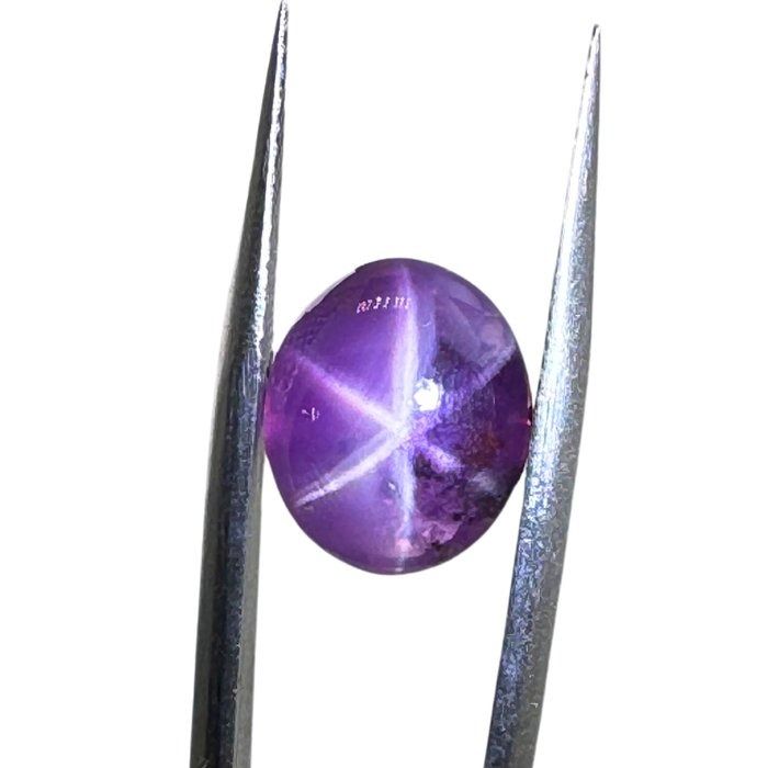 10 Important Facts About Sapphire