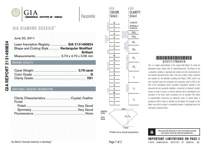 Dazzling 1.03ct Pave Diamond Ring set in 18K White Gold - GIA Certified