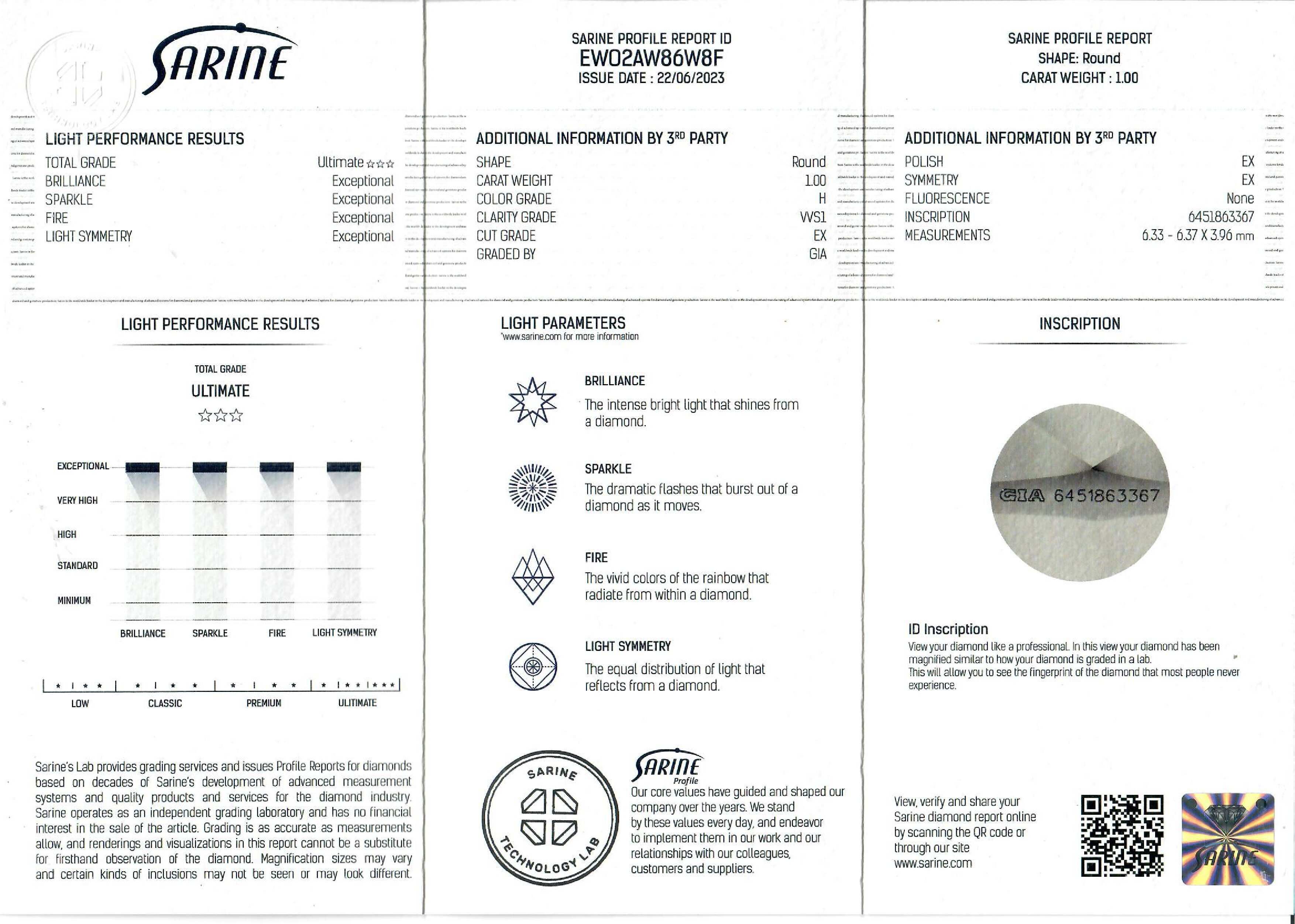 Exquisite 2.00ct Natural Diamond Stud Earrings by Sarina in 18K White Gold - GIA Certified