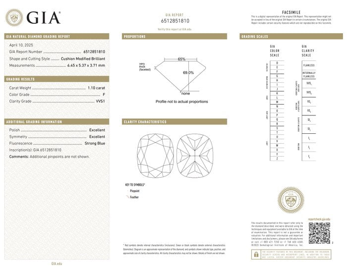 Radiant 1.10ct Double Excellent Ideal Cut Cushion-Shaped Diamond - GIA Certified