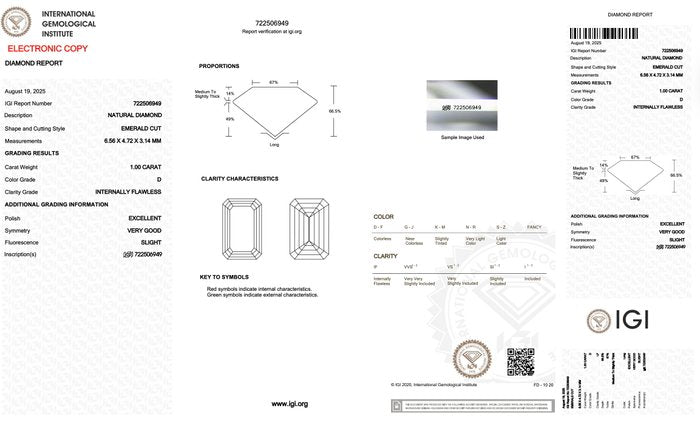 Dazzling 2.00ct Pair of Emerald Cut Diamonds - IGI Certified