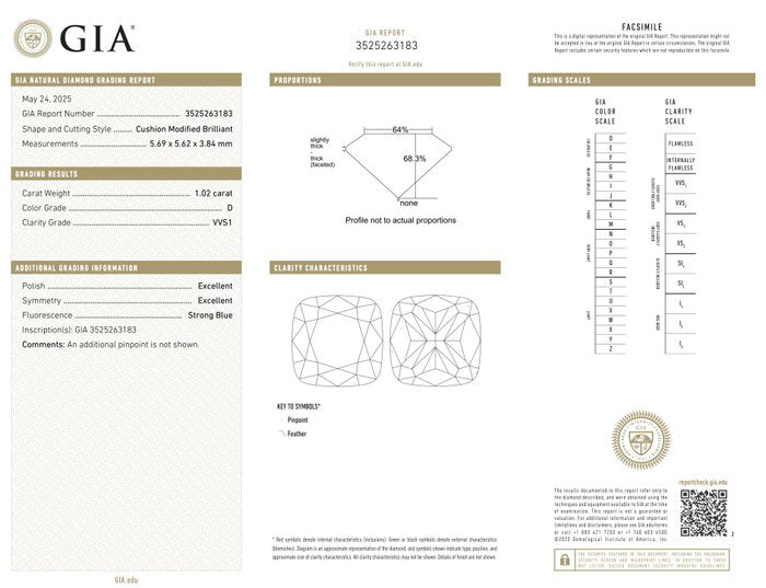 Dazzling 2.03ct Double Excellent Ideal Cut Pair of Cushion-Shaped Diamonds - GIA Certified