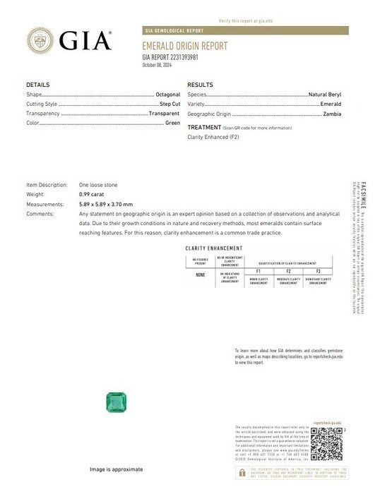 Captivating Emerald and Diamonds Cluster Ring in 18k White Gold