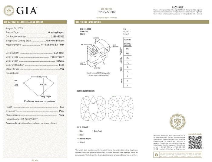Captivating 3.26ct Diamonds 3-Stone Ring in 18k White & Yellow Gold