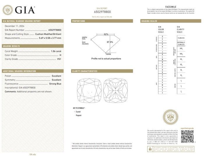 Dazzling 3.08ct Double Excellent Ideal Cut Diamonds Stud Earrings in 18k White Gold - GIA Certified