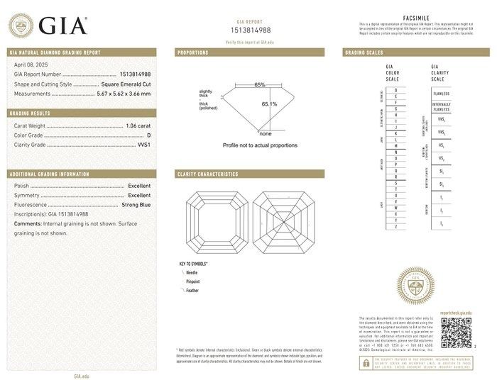 Elegant 1.48ct Diamonds 3-Stone Ring in 18k White Gold - GIA Certified