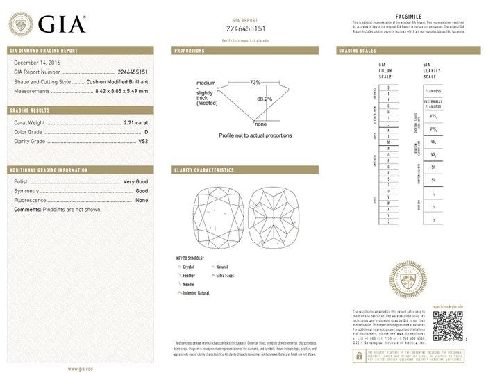 Exquisite 2.71ct Cushion-Shaped Natural Diamond - GIA Certified