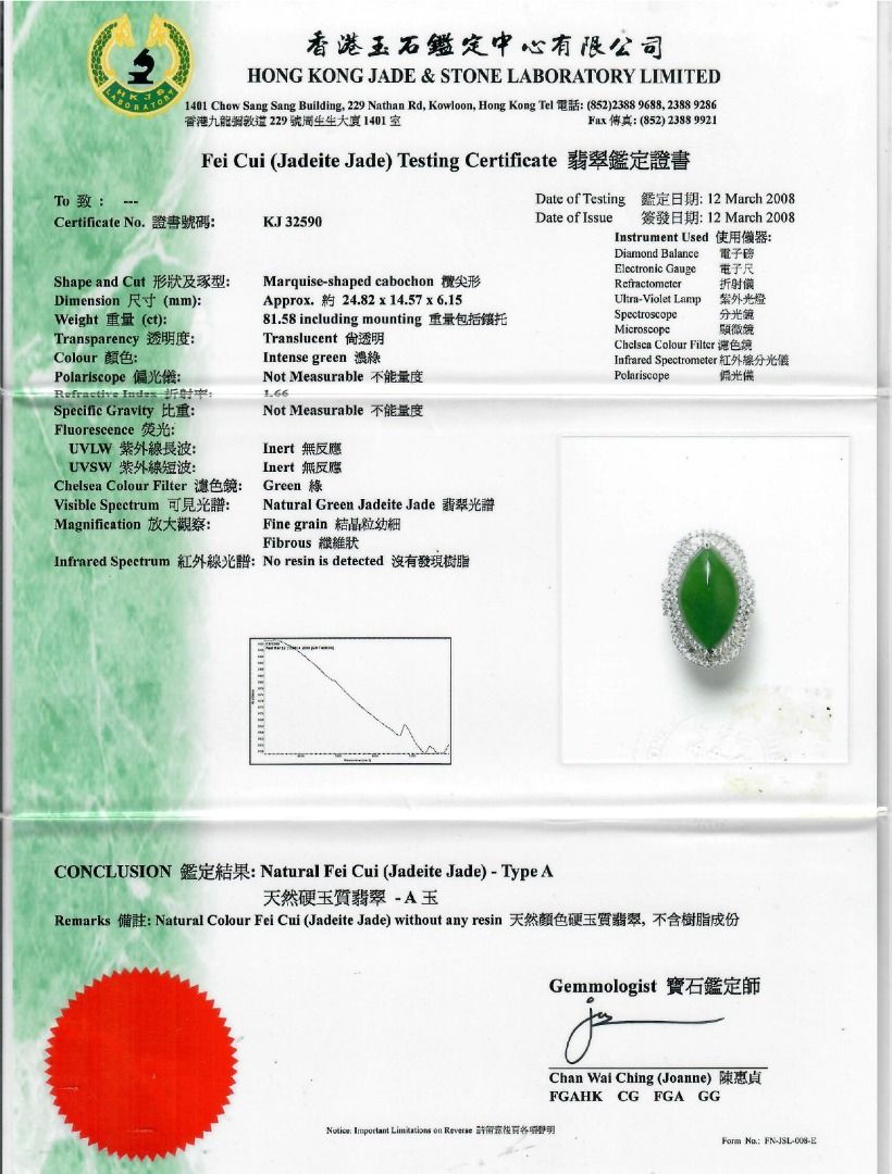 Exquisite Fei Cui Jadeite & 1.37ct Double Halo Pavé Ring in 18K White Gold - NGI & HKJS Certified
