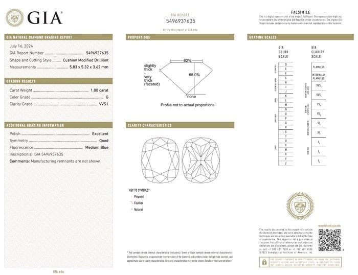 GIA Certified 1.26ct Diamonds 7-Stone Ring in 18k White Gold