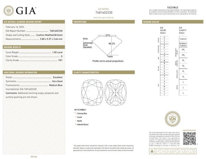 GIA Certified 1.38ct Diamonds 3-Stone Ring in 18k White Gold