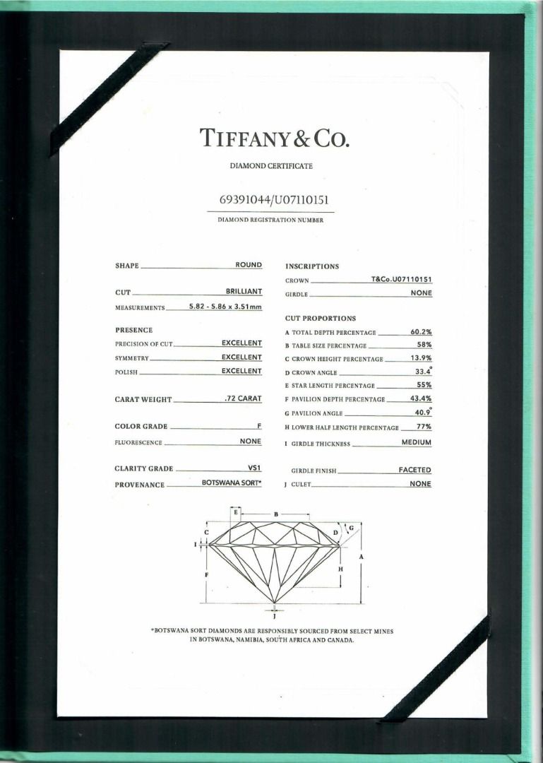 Iconic 0.72ct Tiffany & Co. Natural Diamond Platinum Solitaire Ring (Full Set)