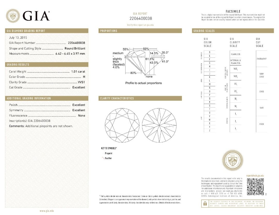 Magnificent 1.01ct Natural Diamond Solitaire 18K White Gold Ring by Cartier - GIA Certified