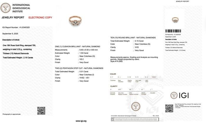 Sparkling 2.16ct Diamonds 3-Stone Ring in 18k Rose Gold - IGI Certified