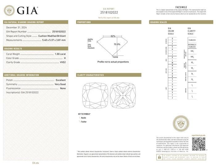 Stunning 1.41ct Diamonds Cluster Ring in 18k White Gold - GIA Certified