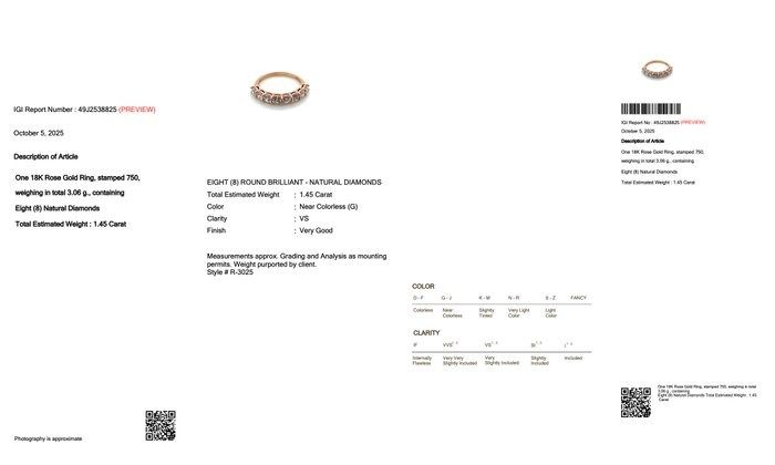 Timeless 1.45ct Diamonds Ring in 18k Rose Gold - IGI Certified