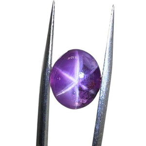 10 Important Facts About Sapphire