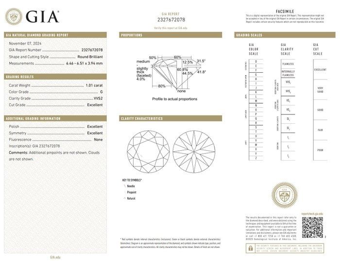 1.01 Carat GIA Certified Natural Round-Shaped Diamond