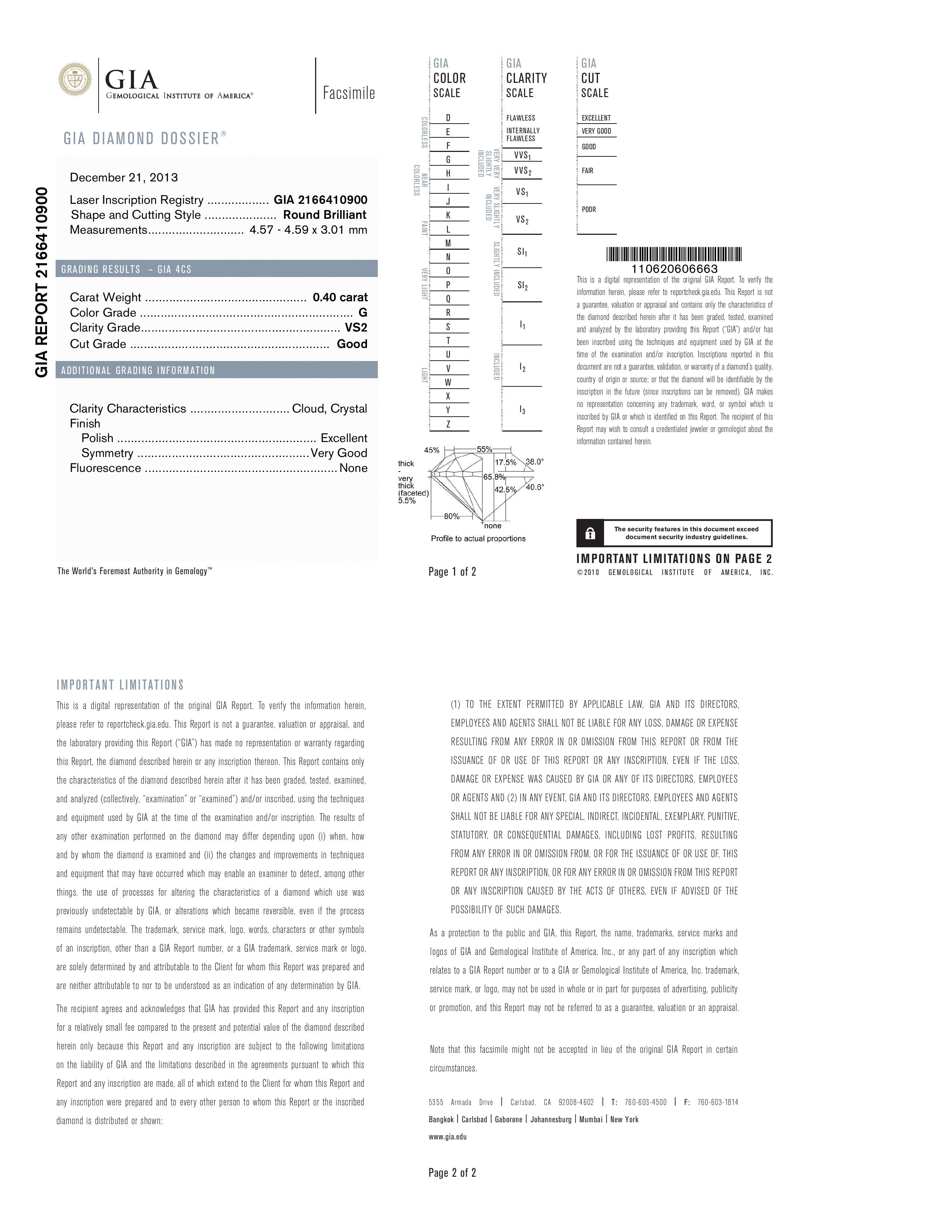 Dazzling 0.80ct Round Brilliant Earrings in 18K White Gold