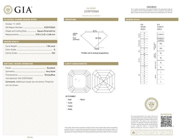 2.49 Carat GIA Certified 18K White Gold 5-Stone Ring