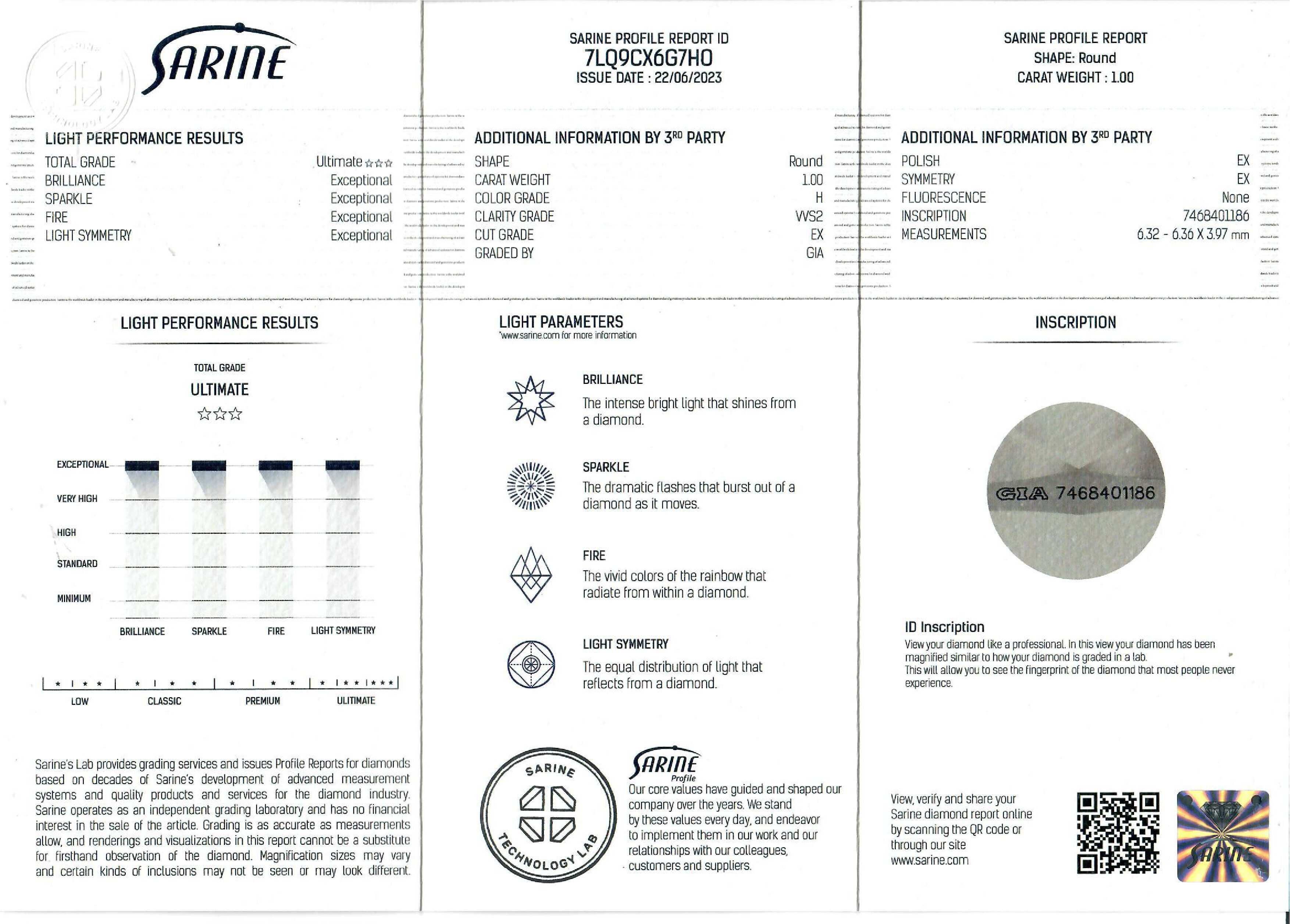 Exquisite 2.00ct Natural Diamond Stud Earrings by Sarina in 18K White Gold - GIA Certified