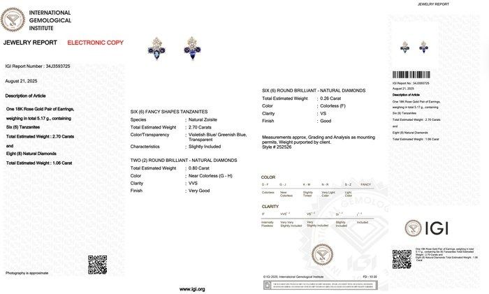 Alluring 3.76ct Tanzanites and Diamonds Earrings in 18k Rose Gold - IGI Certified