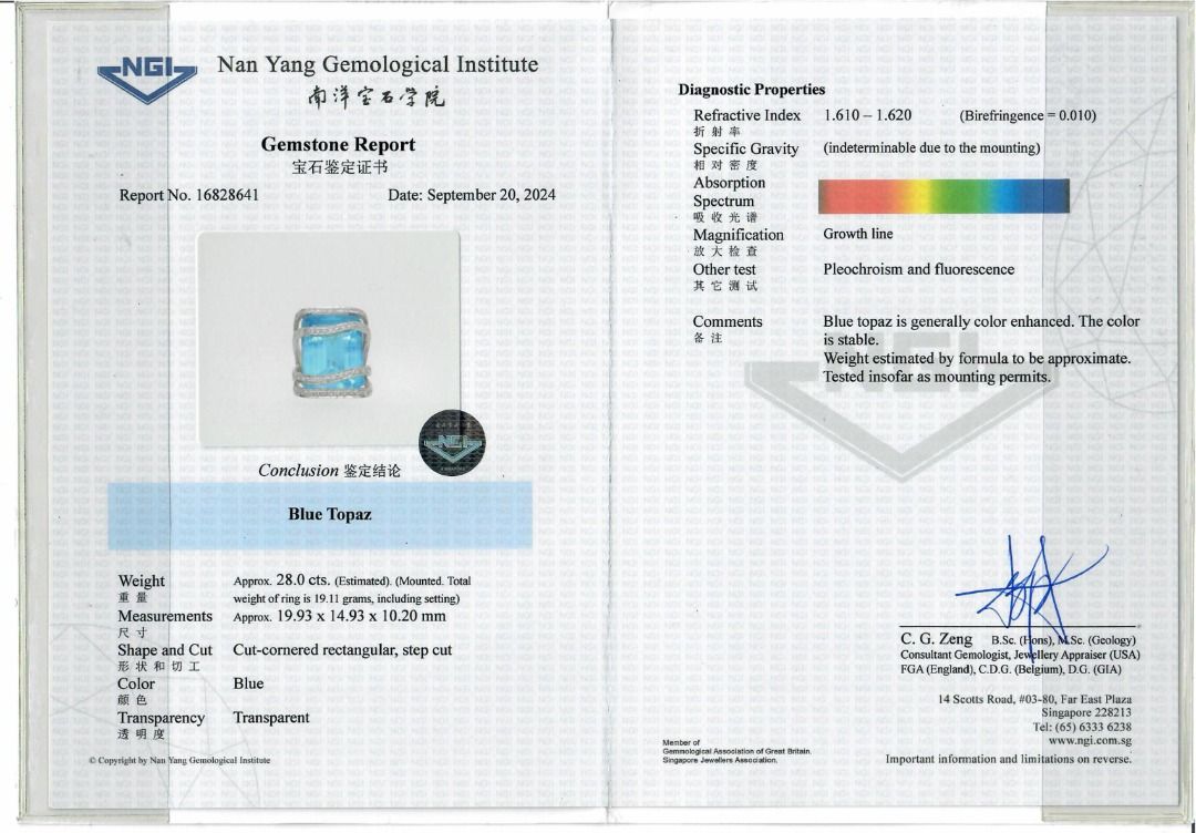 Bold 31.90ct Topaz, Ruby, and Natural Diamonds Ring in 18K White Gold - NGI Certified