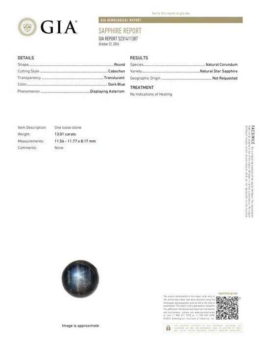 Captivating 14.00ct Sapphire and Diamonds Cocktail Ring in 18k White Gold - GIA Certified