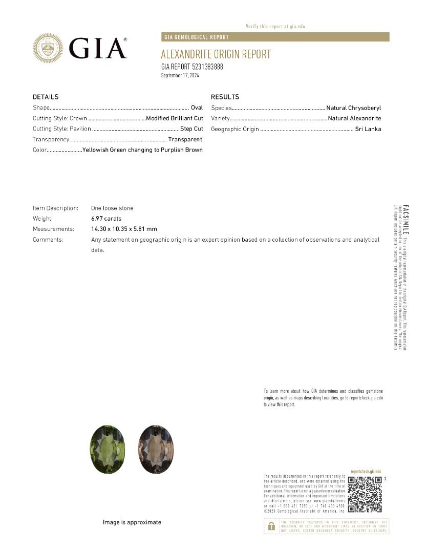 Colossal 6.97ct GIA Certified Color-Change Alexandrite Oval Modified Brilliant