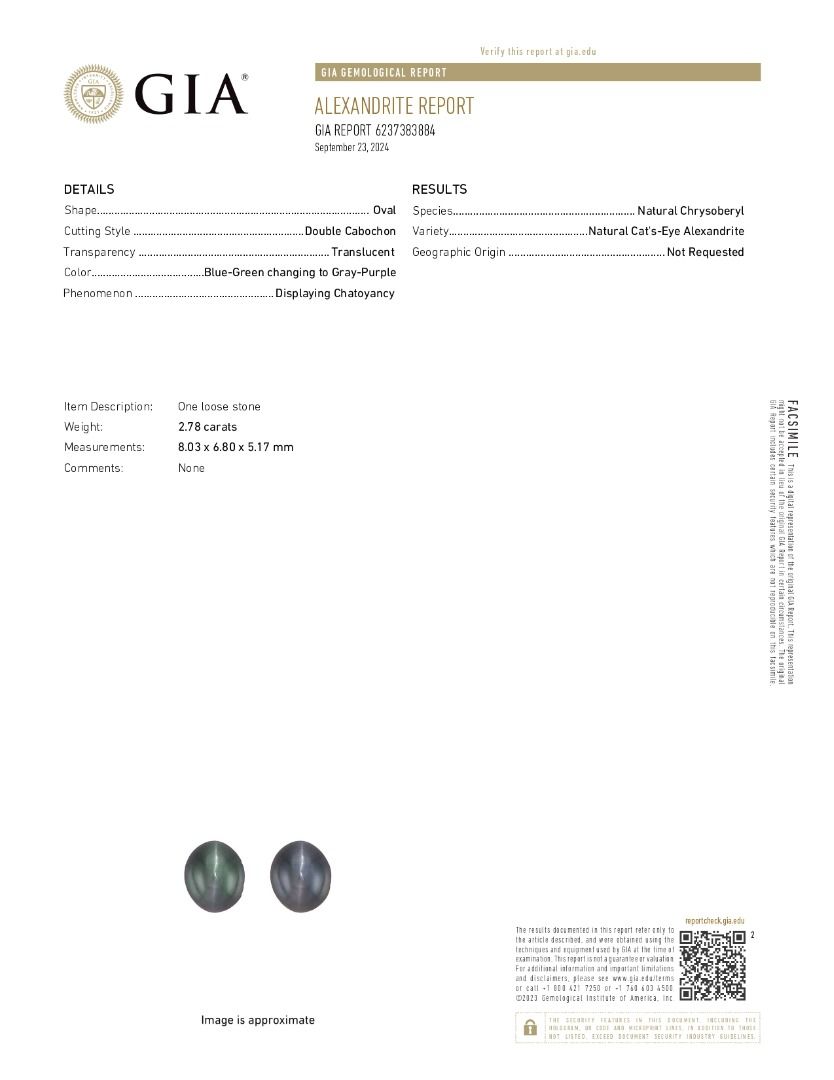 Enchanting 2.78ct GIA Certified Color-Change Natural Chrysoberyl Oval Double Cabochon