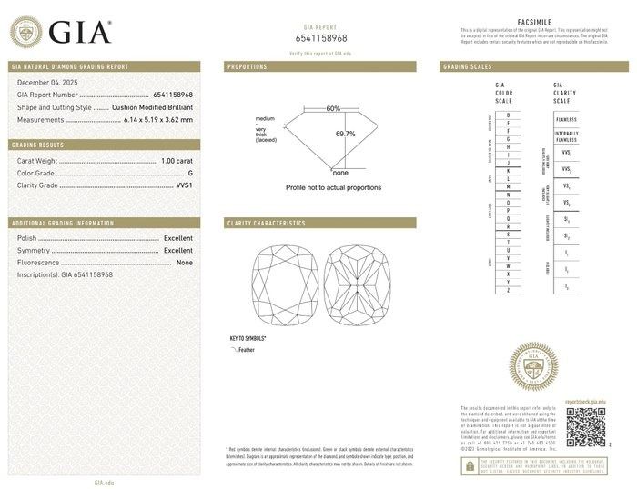 GIA Certified 1.00ct Cushion-Shaped Diamond