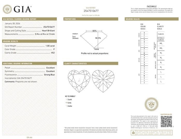 GIA Certified 2.01ct Pair of Natural Heart-Shaped Diamonds