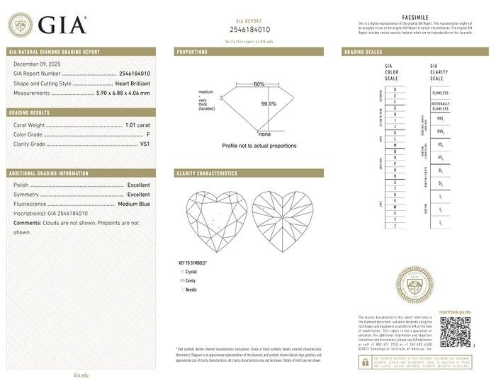 GIA Certified 2.01ct Pair of Natural Heart-Shaped Diamonds