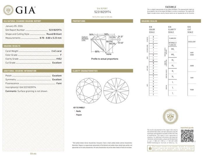 GIA Certified 2.42ct Round-Shaped Diamond