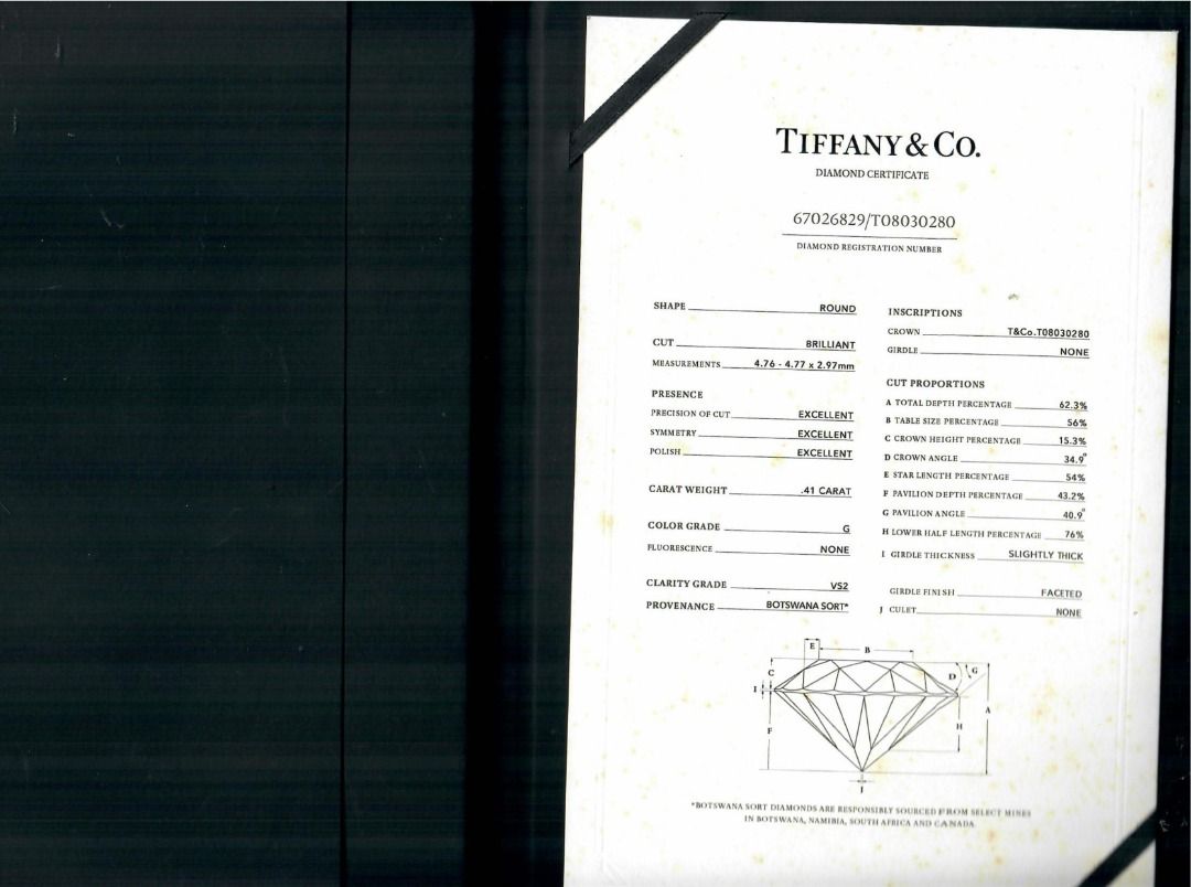 Iconic 0.41ct Tiffany & Co. Natural Diamond Platinum Solitaire Ring with Certificate
