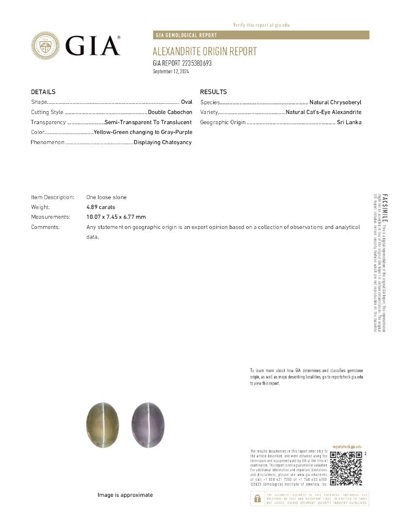Imperial 4.89ct GIA Certified Color-Change Alexandrite Oval Double Cabochon