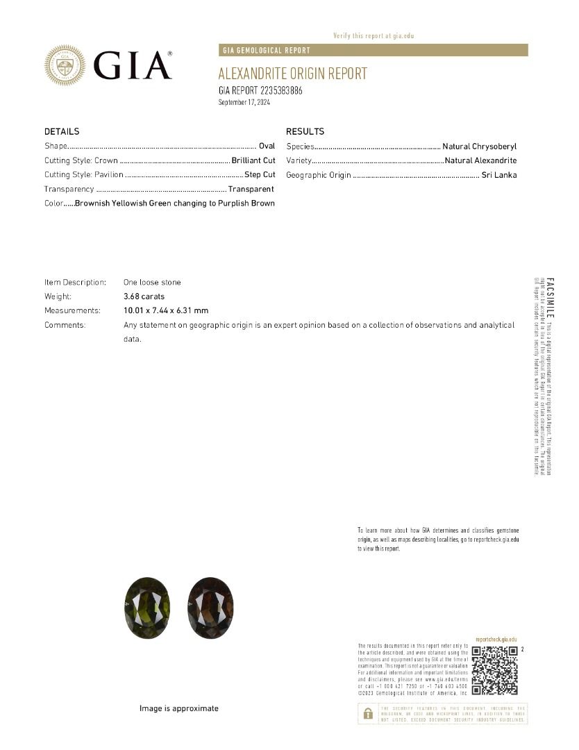 Kaleidoscopic 3.68ct GIA Certified Color-Change Alexandrite Oval Brilliant