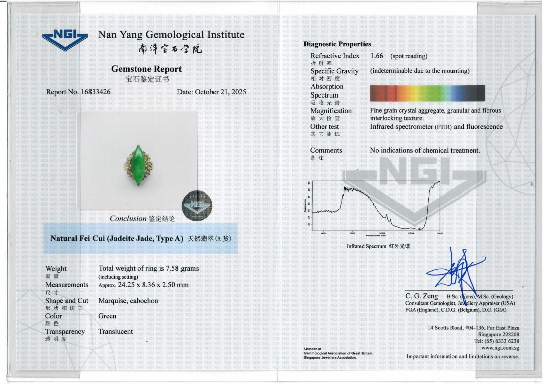 Statement Type A Green Jadeite & 0.24ct Diamond Ring in 18K Yellow Gold - NGI Certified