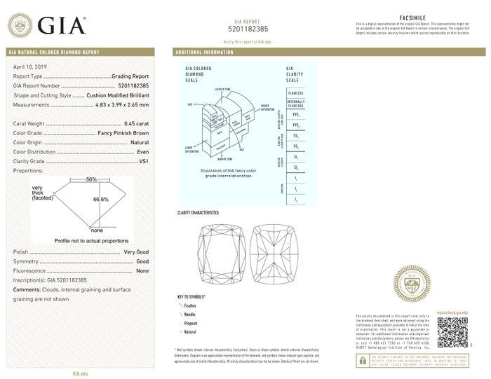 Stunning 0.78ct Diamonds 3-Stone Ring in 18k White Gold - GIA Certified