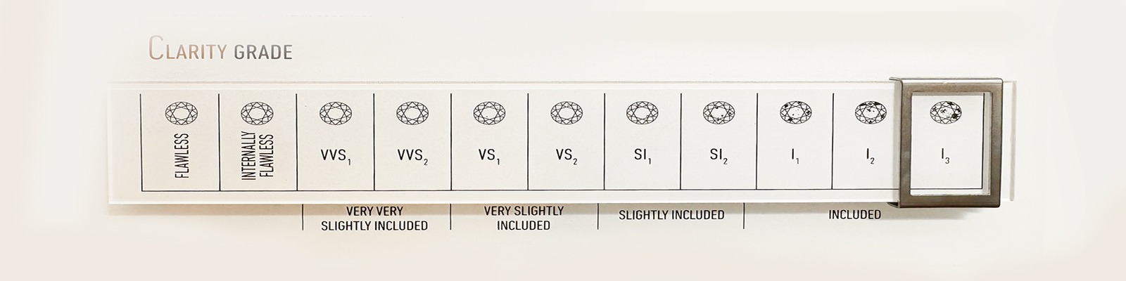 Clarity Grade